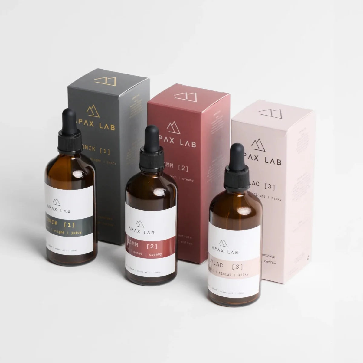 Apax Lab Box Set - Bean Bros.