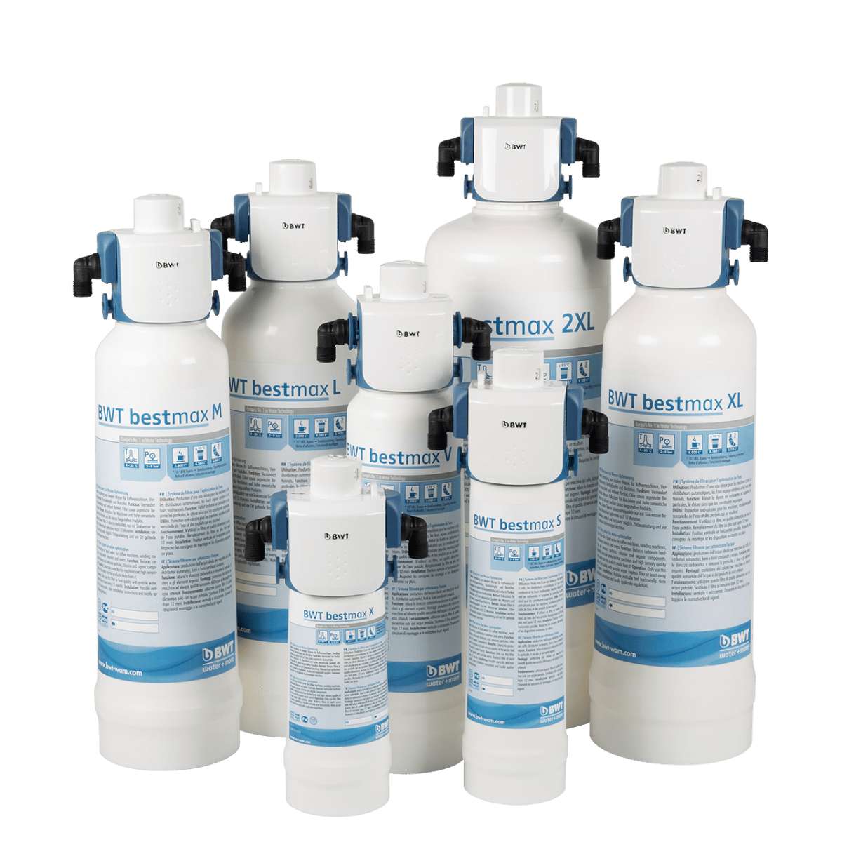 BWT Bestmax V Water Filter Cartridge - Bean Bros.